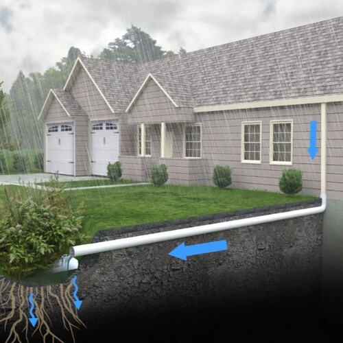 Дээврийн ус зайлуулах үйлчилгээ